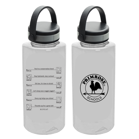 Motivational Water Bottle - 36 Oz.
